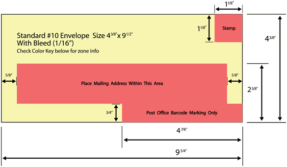 usps standard post