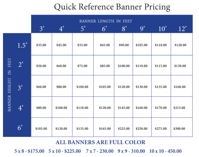 Hinkle Printing · Banner Printing