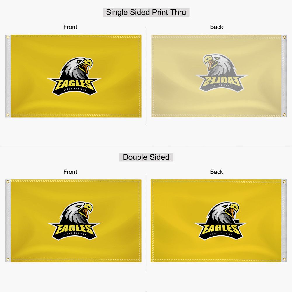 Single-sided print-through flag compared with a double-sided flag, front and back