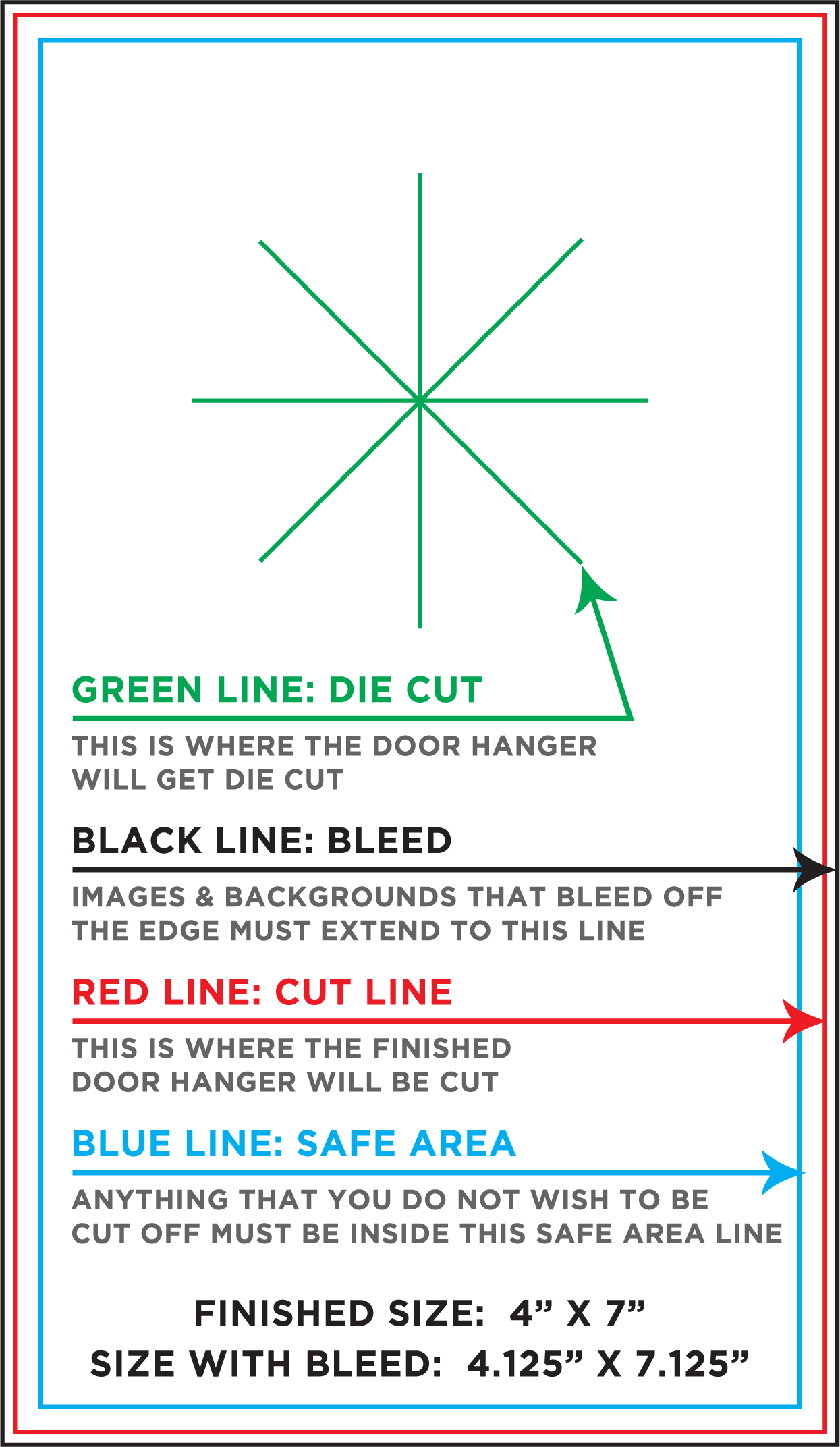 door hanger printing near me on Herrada Printing Texas Door Hanger Templates