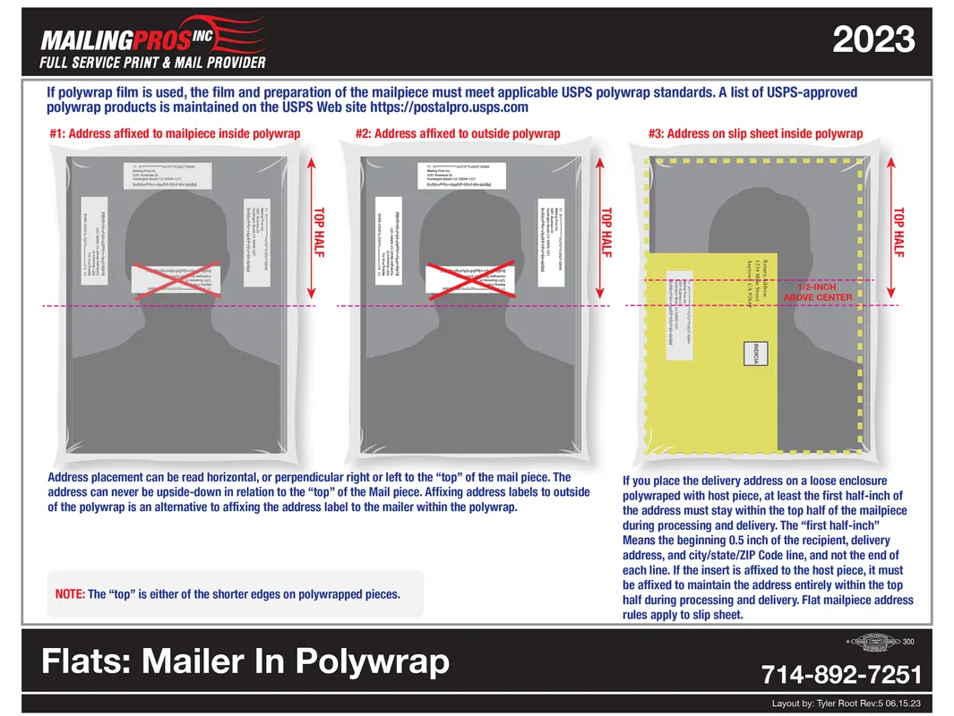 Flats Mailer in Polywrap template preview