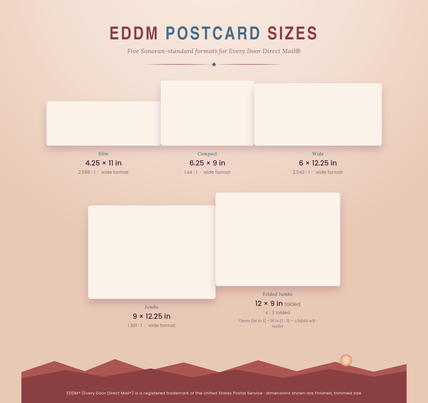 EDDM Postcard (130 lb Gloss Cover)