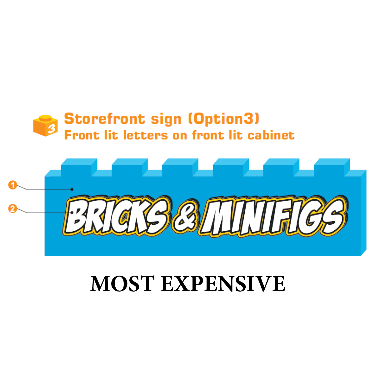 Front Lit Letters on Front lit Cabinet