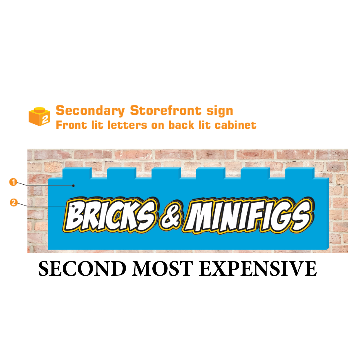 Front Lit Letters on Backlit Cabinet