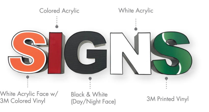 Material Options for Chennel Letters Material Options for Chennel Letters